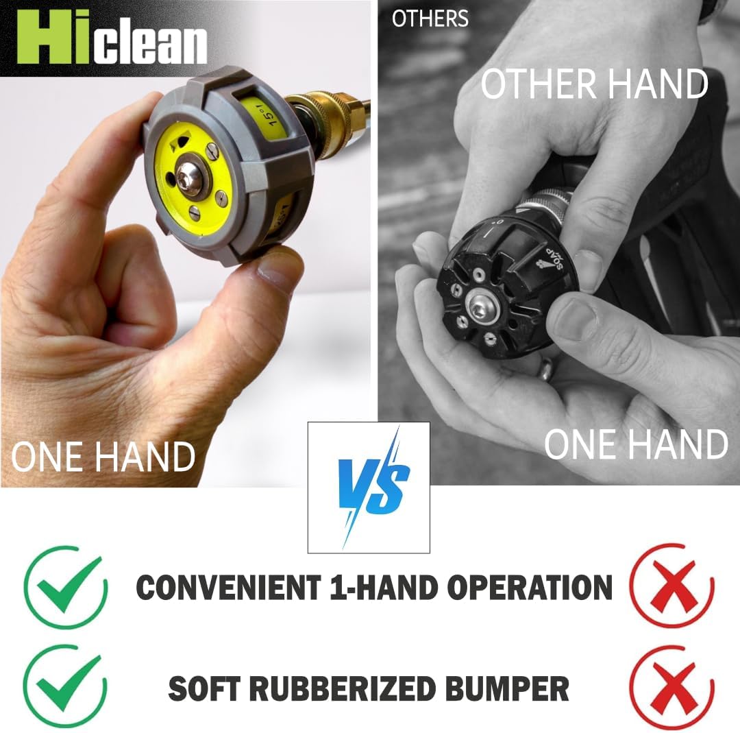 Hiclean Pressure Washer Nozzle, 5 - in - 1 Quick Change over, Soft Touch, Adjustable Power Washer Spray Tips with 1/4 inch Quick Connector, MAX 3300PSI Max - HiClean Tools